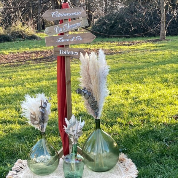 Location piquet panneau directionnel à Lyon