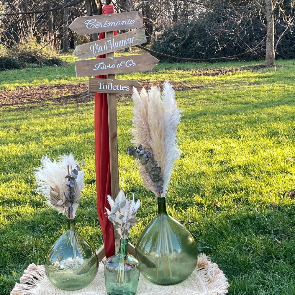 Location piquet panneau directionnel à Lyon