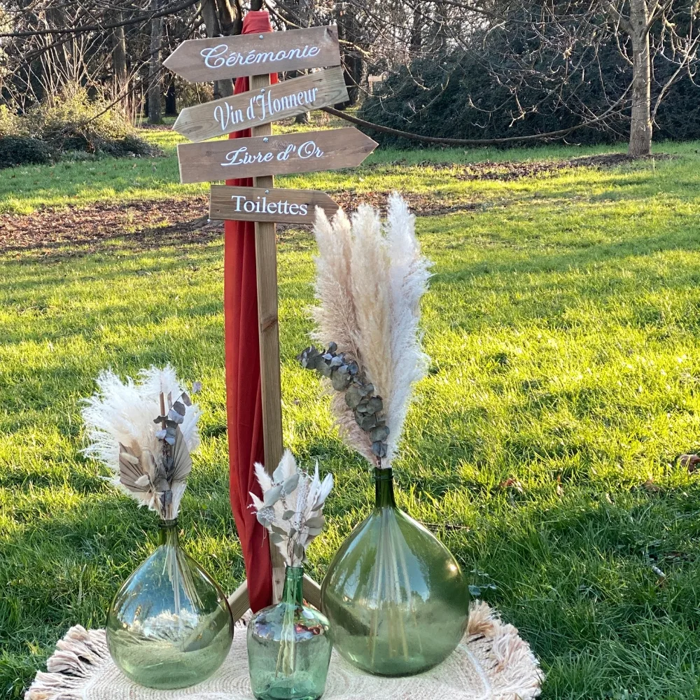 Location piquet panneau directionnel à Lyon